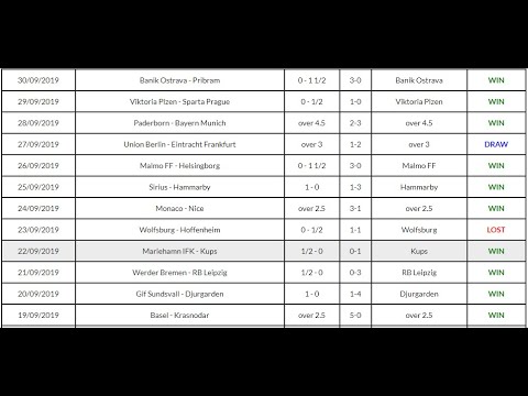 accurate soccer prediction sites