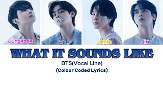 Download Lagu (AI Cover)-BTS (Vocal Line)Sing \ MP3 Download Lagu (AI Cover)-BTS (Vocal Line)Sing \ MP3