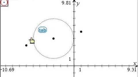 2016 SQA Higher Maths P1 Q4