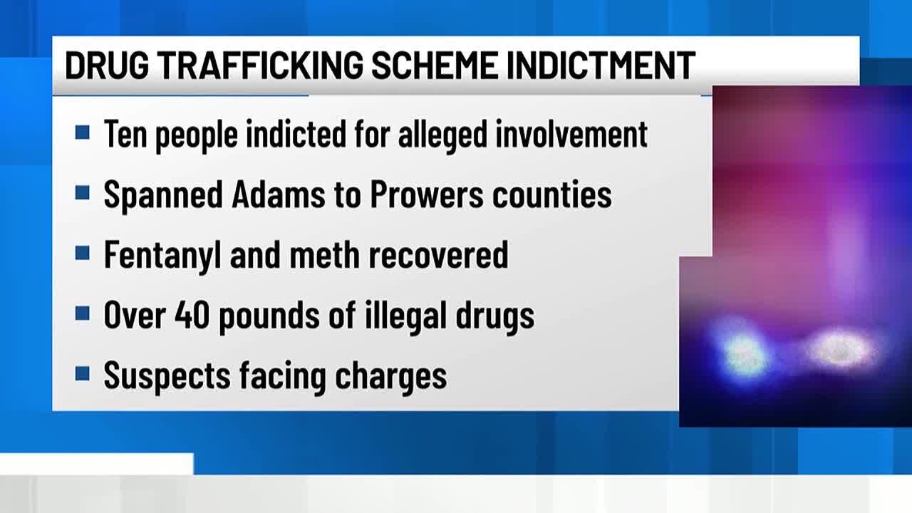 WATCH: 10 indicted in alleged drug trafficking scheme - YouTube