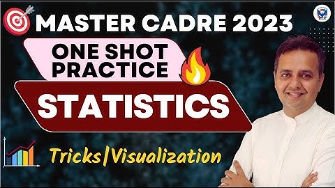 Master Cadre Math 2023 | Statistics | Chetan Setia | Best Coaching For Master Cadre