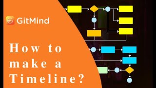 How to Create Timeline Chart Online Quickly and Easily? screenshot 4