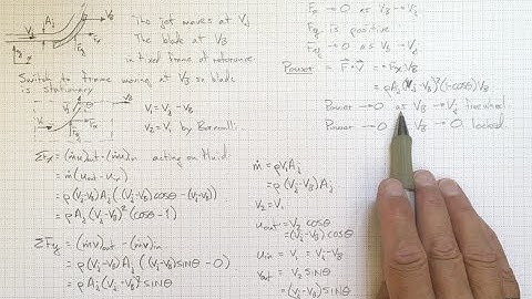 Momentum Balance on a Moving Blade