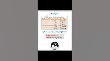 SQL Simplified: Mastering SELECT DISTINCT in minutes