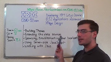 C2040-922 – Developing Exam IBM Lotus Test Domino Questions