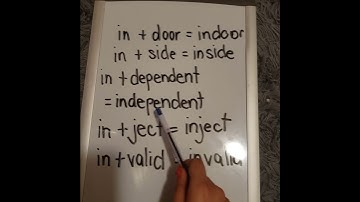 Using "in" as a prefix