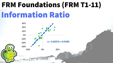 Information ratio (FRM T1-11)