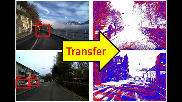 Bridging the Gap between Events and Frames through Unsupervised Domain Adaptation