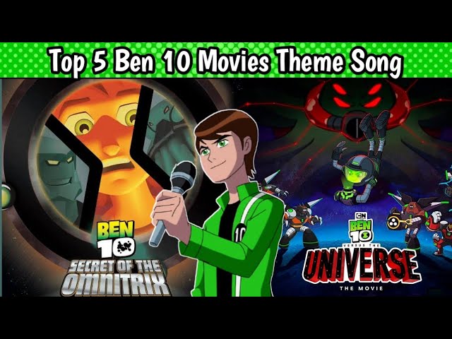 Stream Ben 10 - Power of The Omnitrix - Theme Song by ben10club