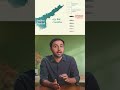 Is Andhra the Next Big Tech & Manufacturing Hub of India?