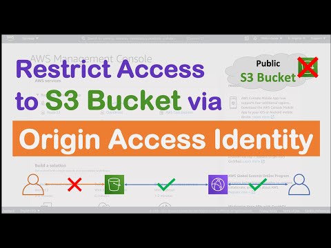 Origin Access Identity (OAI) to access your Website hosted on Amazon S3 bucket