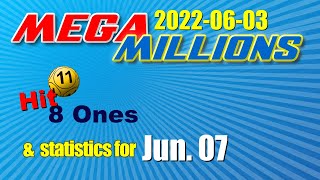 MegaMillions | Math teacher tell you winning numbers of Jun 03