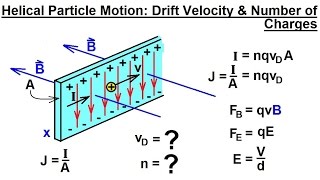 Physics 43  Magnetic Forces on Moving Charges (22 of 26) The Hall Effect