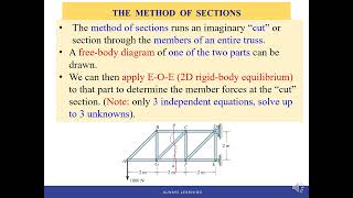 ENGR&214_Statics_Ch6 4 Method of Sections