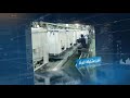 خطة تحفيز النمو الاقتصادي 2018-2022 ...قطاع الصناعة