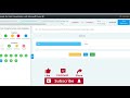 Hands-On Data Visualization with Microsoft Power BI | Infosys Springboard Assessment Solution.