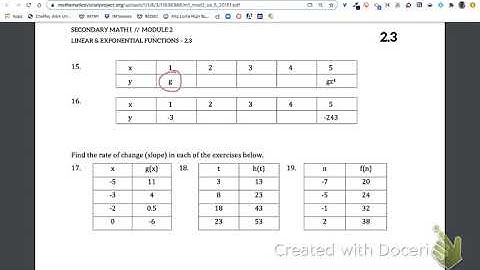MVP Math 1 Lesson 2.3 Ready, Set, Go