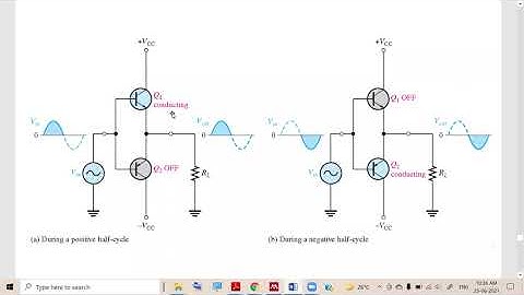 Class B Power Amplifier Push Pull and Complimentary Symmetry 2021 06 25