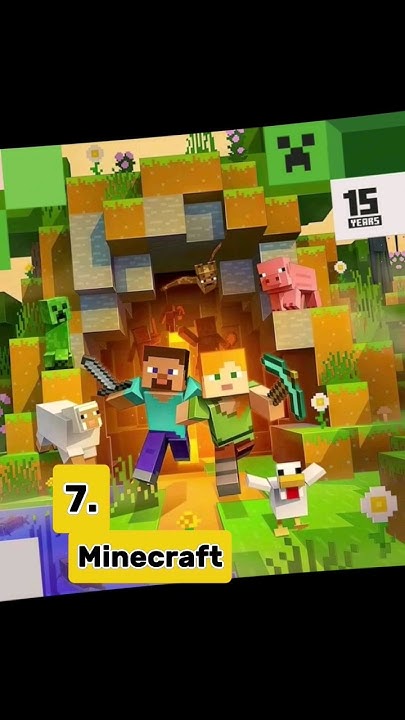 Top 10 Popular Mobile Games In India top10 short shortfeed top-10-popular-mobile-games-in-india-top10-short-shortfeed