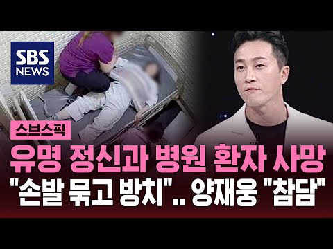 &amp;quot;유명 <strong>정신과</strong> 의사 믿었는데&amp;quot; 방치 환자 사망…<strong>양재웅</strong> &amp;quot;참담한 심정&amp;quot; / SBS / 스브스픽