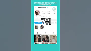 전 세계 인스타그램 팔로워 순위 TOP10