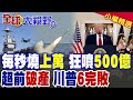 美伊衝突升級