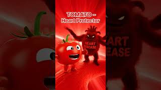 Tomato vs Heart Disease