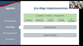 Introduction to Jira Align | February 2023