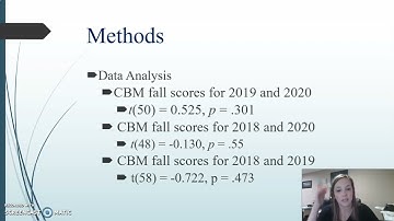 The Influence of Virtual Learning Environment in K-12 Students