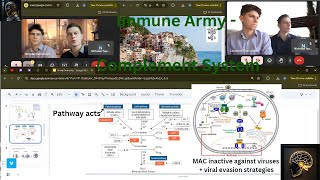 Mobilizing the Immune Army: The Complement System Ep 3