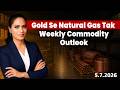 Gold Se Natural Gas Tak | Agle Week Kya Kare? | Weekly Market Outlook | 5/7/26