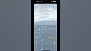 Windy cloudy day variant 1 iOS 17