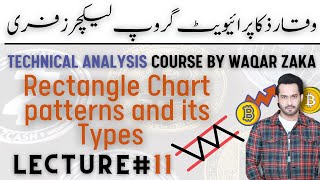 Lecture 11 || Rectangle Chart patterns and its Types || waqar zaka technical analysis course