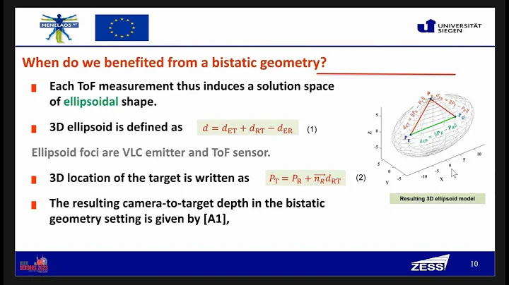 Kalman Filter-Driven Blind Source Localization for Passive 3D ToF Imaging