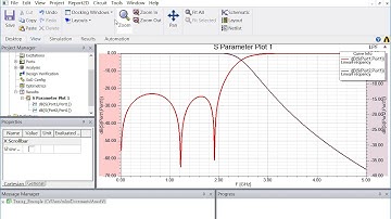 How to tune a circuit in ANSYS EDT