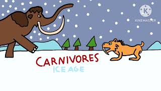 Carnivores Dinosaur Hunter And Ice Age Themes
