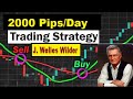 Marsi 9997  win rate scalping trading strategy