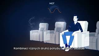 D-Box V Premiere Cinemas Šantovka Olomouc