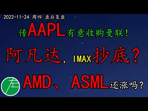 传AAPL有意收购曼联！阿凡达来临，IMAX抄底？芯片股AMD、ASML还涨吗？RIOT、RBLX、BBY、NVDA、FUBO、TDOC、PINS、SNOW、PLTR、NFLX、TSM、SQQQ