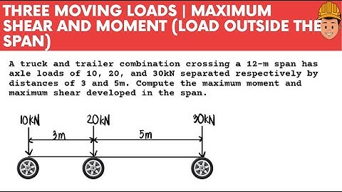 Three Moving Loads | Mechanics of Deformable Bodies