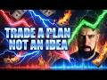 Build Testable Trading Hypotheses, Not Just Ideas