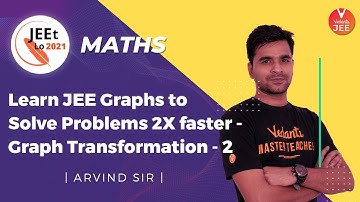 Graphs | Learn JEE Graphs Solve Problems 2X faster - Graph Transformations [#3] | Class 12