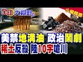 中國經濟狀況