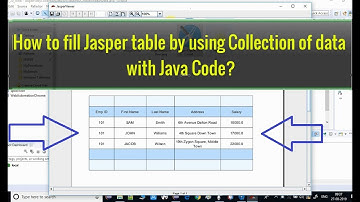 ¿Cómo llenar la tabla Jasper usando la colección de datos usando Java?
