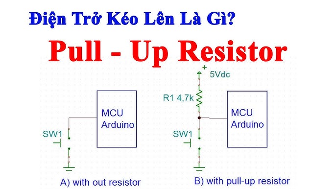 Điện Trở Treo: Tìm Hiểu Chi Tiết Về Khái Niệm, Ứng Dụng và Lợi Ích