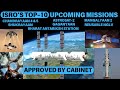 ISRO's 10-year mission plan to make INDIA a TOP-3 space power