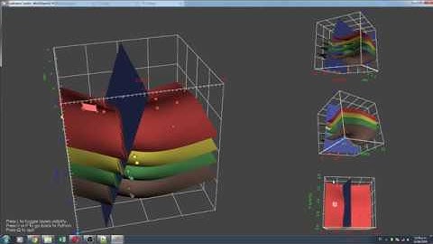 3D Structural Geological Modeling in Python with Gempy - Tutorial