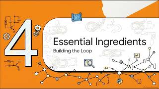Mastering the ReAct Agent Loop