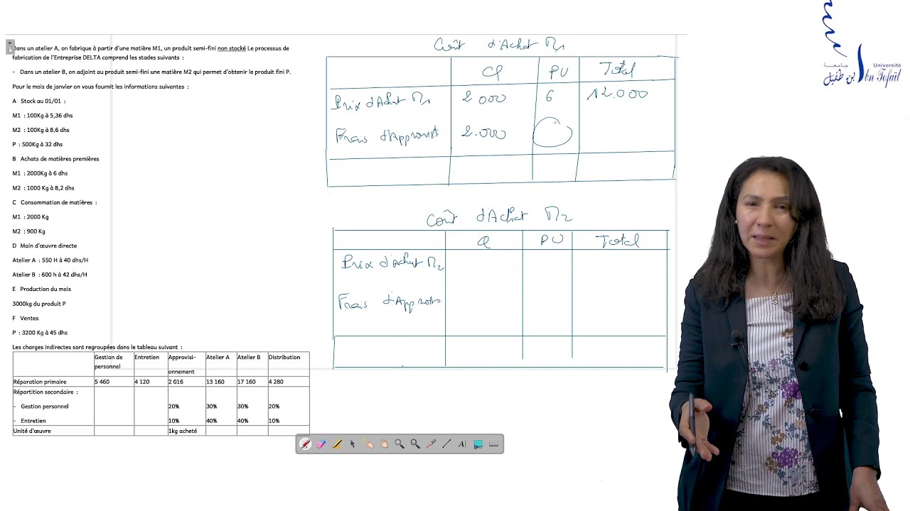 Correction Examen  comptabilité Analytique 2021
