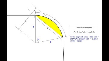 sdbox ⮕ Surface documentation of a circular segment